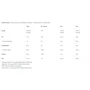 Протеин BioTechUSA Iso Whey Zero 908 g /36 servings/ Hazelnut: Пол Унисекс