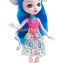 Набор кукол MiC Enchantimals Elephant (LK1310) фото 3