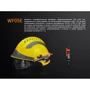 Ліхтар туристичний Фонарь ручной Fenix WF05E: Світловий потік, лм 85