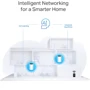 Маршрутизатор Wi-Fi TP-Link Deco PX50 2-Pack: Тип антенны внутренняя