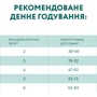 Сухой корм Optimeal Adult Cats для кошек с высоким содержанием трески 0.7 кг (4820215364447) фото 8
