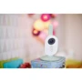 Цифровая видеоняня Philips AVENT SCD831/52 (SCD831/52)