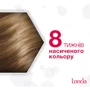 LONDA Крем-фарба для волосся стійка Base 17 Світло-русявий 110 ml: Класифікація Мас-маркет
