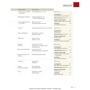 Menschen A1.2: Kursbuch mit AR-App: Жанр Учебники и пособия