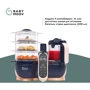 Детская пароварка-блендер Babymoov Nutribaby+ XL