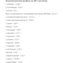 Протеин Протеин Kevin Levrone Gold ISO 908 g /30 servings/ Banana Peach: Вид Изоляты