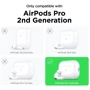 Чехол для наушников Elago Clear Hang Case Deep Purple (EAPP2CL-HANG-DPU) for Apple AirPods Pro 2 фото 1