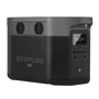 Комплект EcoFlow DELTA Max 1600 2000W + 2х220W Solar Panel (BundleDM1600+2SP220W): Размер, мм 497x242x305