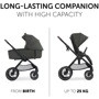 Универсальная коляска 2 в 1 Hauck Walk N Care Air Dark Olive (16549-2): Ширина шасси 60 см