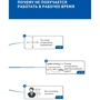 Сергей Бехтерев: Как работать в рабочее время. Правила победы над офисным хаосом: Обложка Твердая