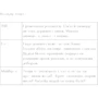 Ювал Ной Харарі: Sapiens. Людина розумна. Коротка історія людства: Кількість сторінок 544