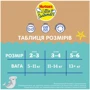 Подгузники Huggies Little Swimmers Размер 5-6 многоразовые для плавания 1 шт (5029053583068): Тип Для плавания