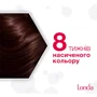 LONDA Крем-фарба для волосся стійка Base 42 Темно-каштановий 110 ml: Класифікація Мас-маркет