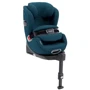 Автокресло Cybex Anoris T i-Size Mountain Blue (520004377): Вес ребенка 9 - 18 кг
