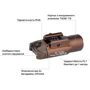 Ліхтар туристичний Olight PL Turbo Valkyrie desert tan (2370.42.56): Сертифікат захищеності IPX6