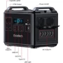 Зарядная станция Choetech 2000W 1997Wh Black (BS006): Выходы потребителей Автоприкуриватель, USB-C, USB-A, 220V