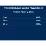 Влажный корм для собак Dr.Clauder's Selected Meat Duck & Sweet Potato утка и сладкий картофель 400 г (32341000): Класс Супер премиум