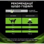 Сухий корм для кішок Pro Plan Veterinary Diets HA Hypoallergenic 1.3 кг (7613287597458) фото 7