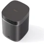 Проектор XGIMI MoGo 2 Pro (XK04T): Яркость, лм 400