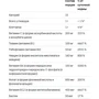 Source Naturals Higher Mind, 90 Tablets Улучшение Работы Мозга фото 4