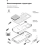 Чехол для телефонов ArmorStandart ICON Case Lavender for Samsung A057 Galaxy A05s (ARM72570): Тип накладка на заднюю часть