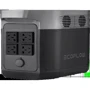 Зарядная станция EcoFlow DELTA 1260Wh 1800W Международная версия (EFDELTA1300-CN): Емкость аккумулятора, Вт/ч 1260