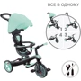 Велосипед детский Globber Explorer Trike 4в1 Deluxe Play мятный (634-206): Тормоза Ножной