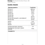 BiotechUSA Cardio Pack Кардио 30 пакетиков: Страна производитель Венгрия