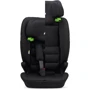 Автокресло Osann Lupo Isofix i-Size черный (102-312-05): Вес ребенка 15-36 кг