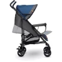 Прогулочная коляска Lionelo Elia Blue Navy: Количество блоков 1