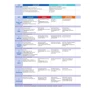 English Plus 2nd Edition 1: Student's Book: Жанр Учебники и пособия
