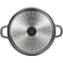 Кастрюля Bergner Excalibur серая 24 см 4.2 л (BG-36101-GY): Тип Кастрюля для запекания