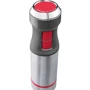 Блендер Zelmer ZHB4650: Конструкция ручной