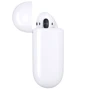 Наушники Gelius Air Airdots GA-TWS-001 White: Чувствительность (дБ) 90