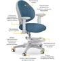 Детское кресло Evo-kids Mio-DB (Y-407 DB): Регулировка Высоты спинки, Глубины сиденья, Высоты сиденья