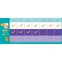Подгузники Pampers Sleep & Play Junior (11-18 кг) Джамбо 58шт (4015400203582): Вес 11-18 кг