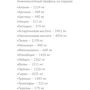 Протеин Extrifit 100% Instant Whey 2000 g /66 servings/ Coconut: Вид Сывороточные