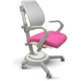 Кресло Mealux Ergoback KP (арт.Y-1020 PN)