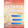 О. В. Гісем: Історія України 5-11 класи. Опорні схеми, таблиці, коментарі. Повний повторювальний курс, підготовка до ЗНО та ДПА