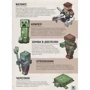 Minecraft. Первое знакомство. Охота на крипера.: Жанр Досуг и творчество