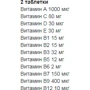 6PAK Nutrition Vitamins and Minerals Вітаміни та мінерали 90 таблеток: Форма випуску таблетки