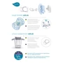 Пустышка Nuvita 7085 Air55 Cool Вуса симметричная 6m+ голубая (NV7085GDB): Форма соски классическая