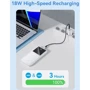 Внешний аккумулятор Vention Power Bank 10000mAh LED Display 22.5W White (FHKW0)