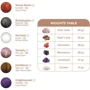 Вагинальные шарики Adrien Lastic Harmony Stones