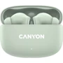 Наушники Canyon OnGo 9 Green: Тип конструкции вакуумные