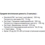Жиросжигатель STC Nutrition Satieline 90 capsules: Пол Унисекс