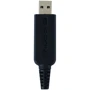 Наушники Koss CS100 USB: Тип конструкции накладные