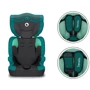 Автокрісло Lionelo Levi One (9-36 кг) (lagoon): Вага дитини 9 - 36 кг