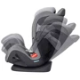 Автокрісло Cybex Eternis S (Manhattan Grey) фото 6