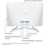 Моноблок HP Pavilion All-in-One 22-dd0010us (9ED50AA#ABA): Диагональ экрана 21" - 24"